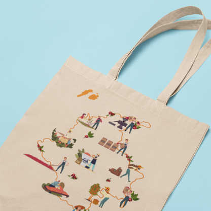 Tote Bag Colombia es café